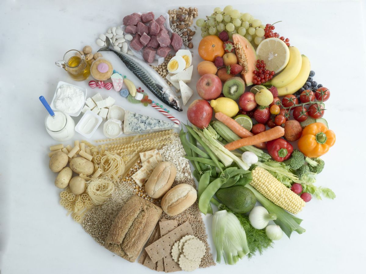 Основы здоровья питания. Питание. Здоровая еда. Правильное питание для здорового образа жизни. ЗОЖ еда.